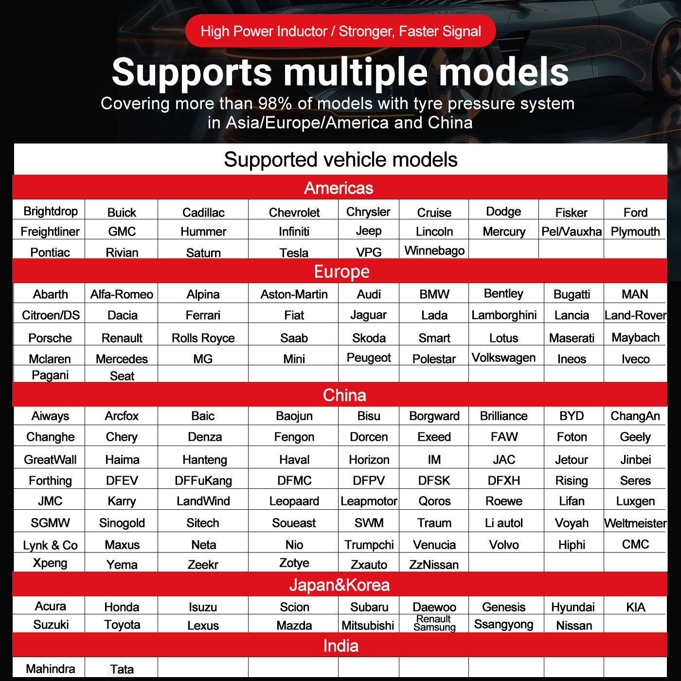 PS001 TPMS Relearn Tool