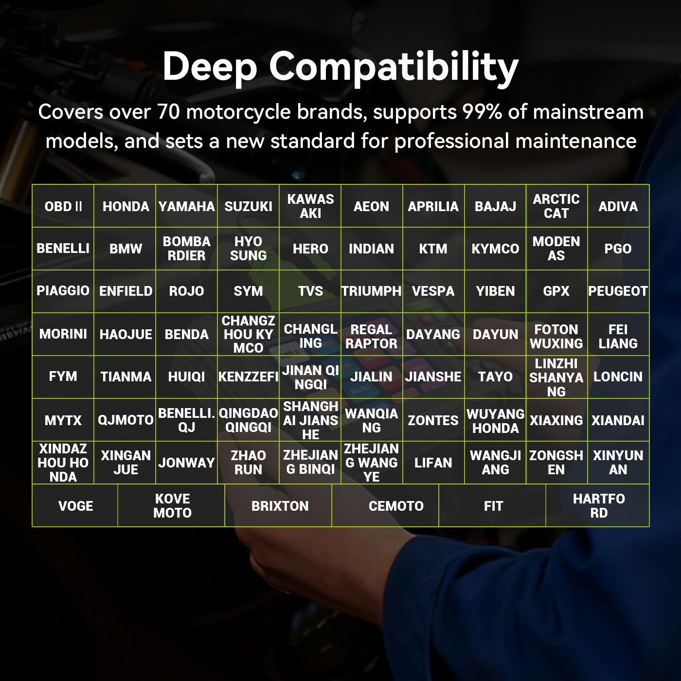 M208 Intelligent Motorcycle Diagnostic Scanner