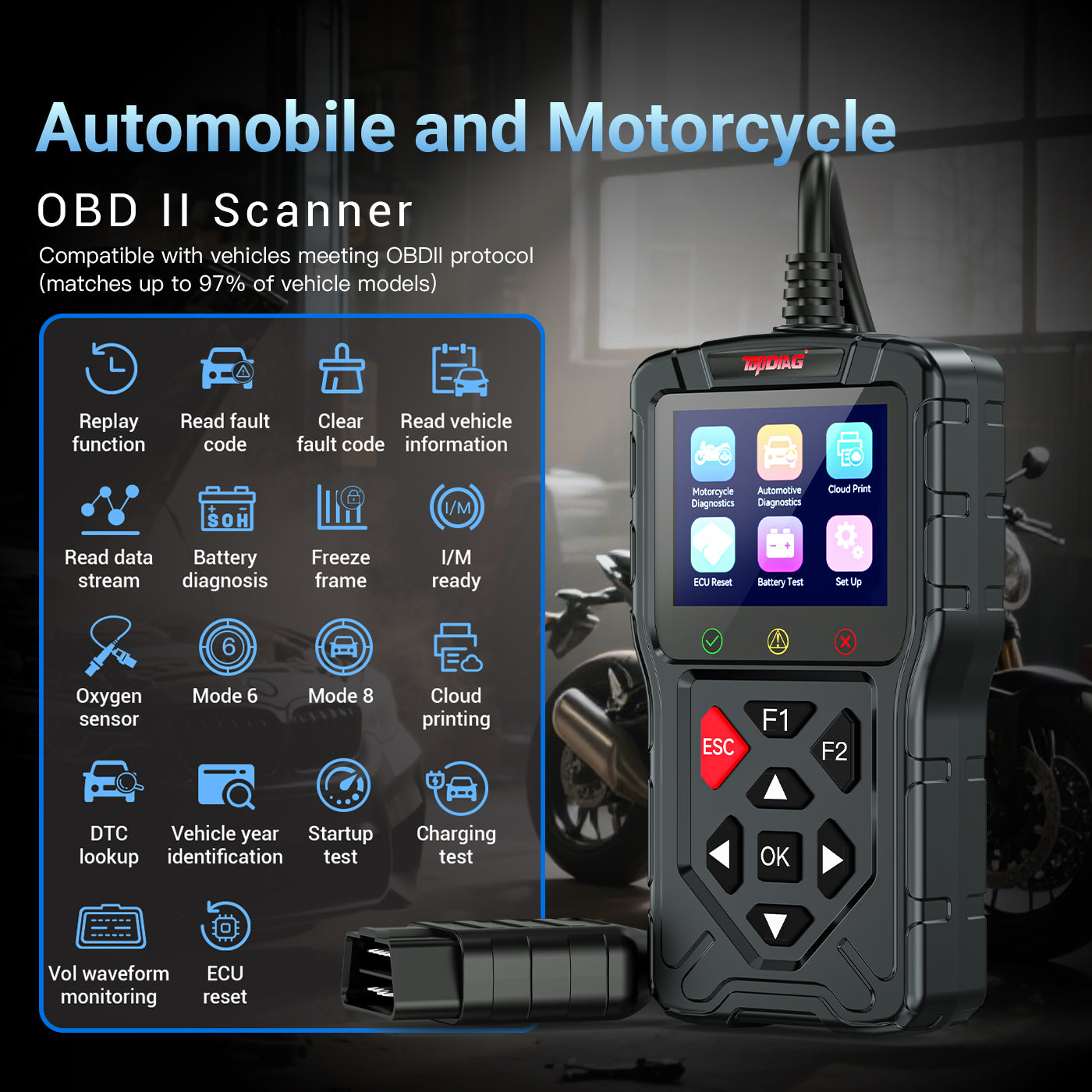 FLUTREE M60 2-in-1 OBD2 Motorcycle & Car Diagnostic Tool