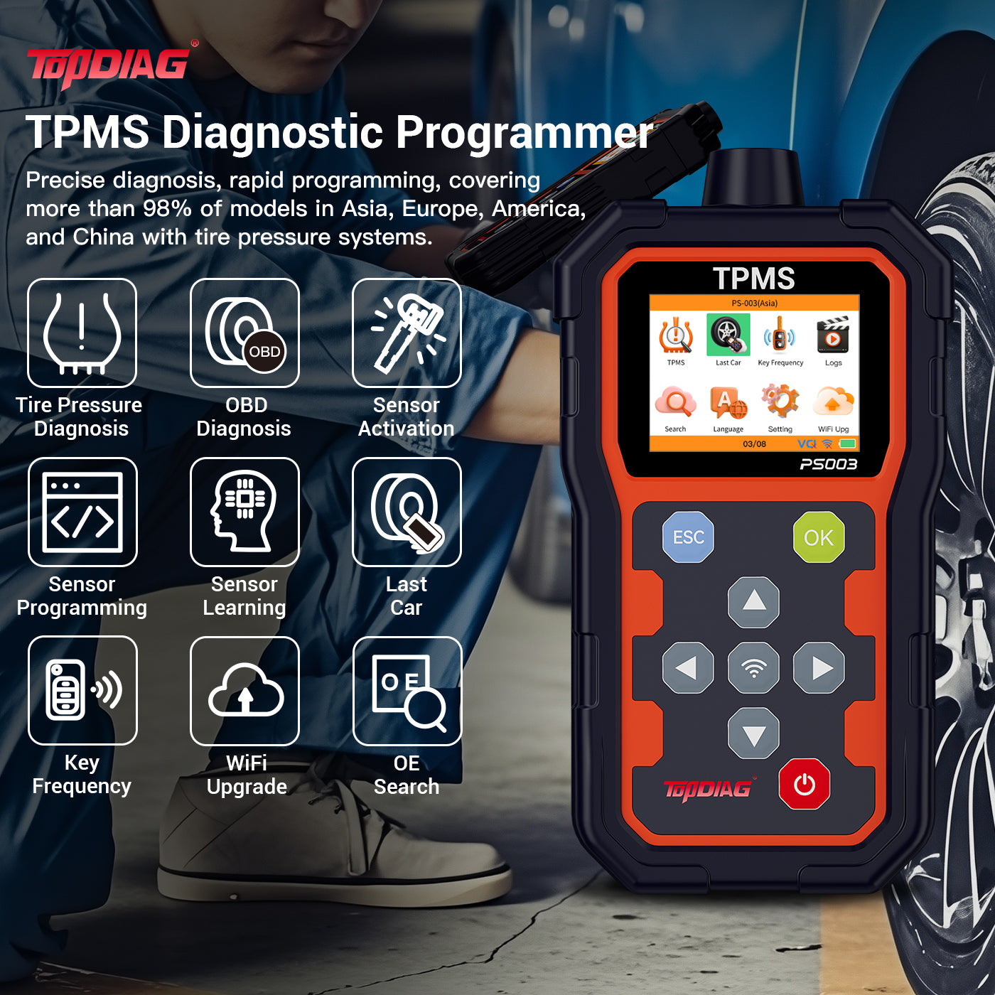 PS003 Handheld TPMS Programming Tool