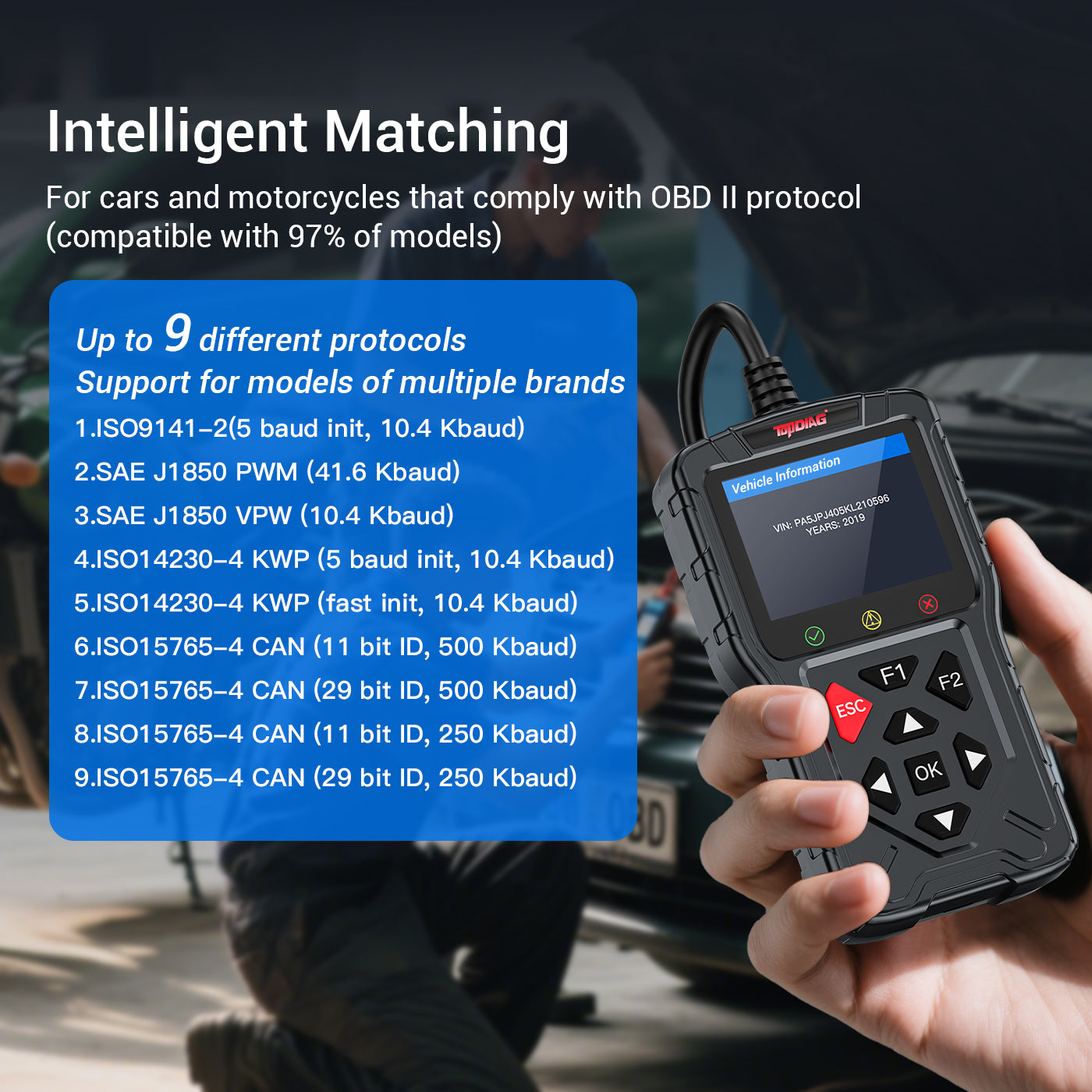 FLUTREE M60 2-in-1 OBD2 Motorcycle & Car Diagnostic Tool