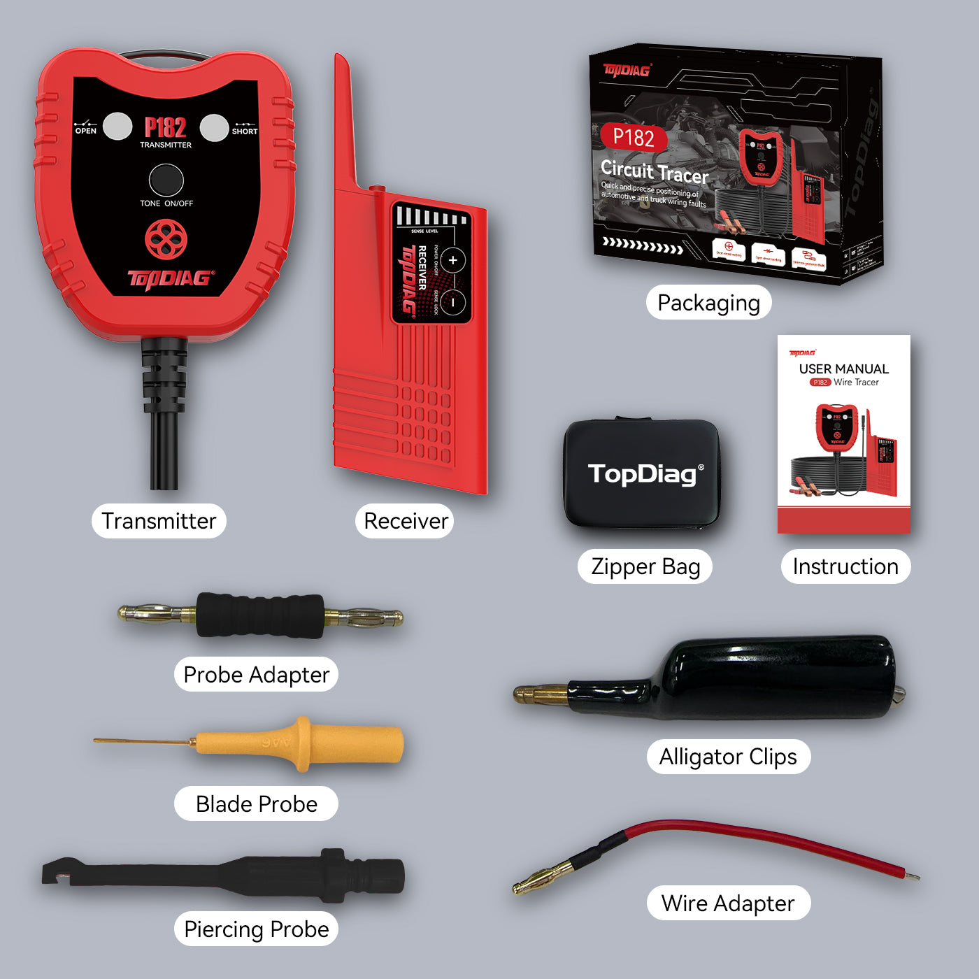 P182 Automotive Circuit Tracer & Short Finder