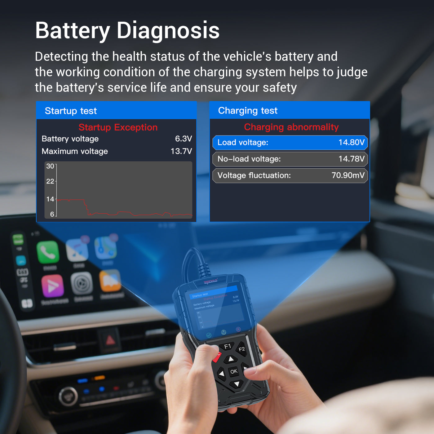 FLUTREE M60 2-in-1 OBD2 Motorcycle & Car Diagnostic Tool