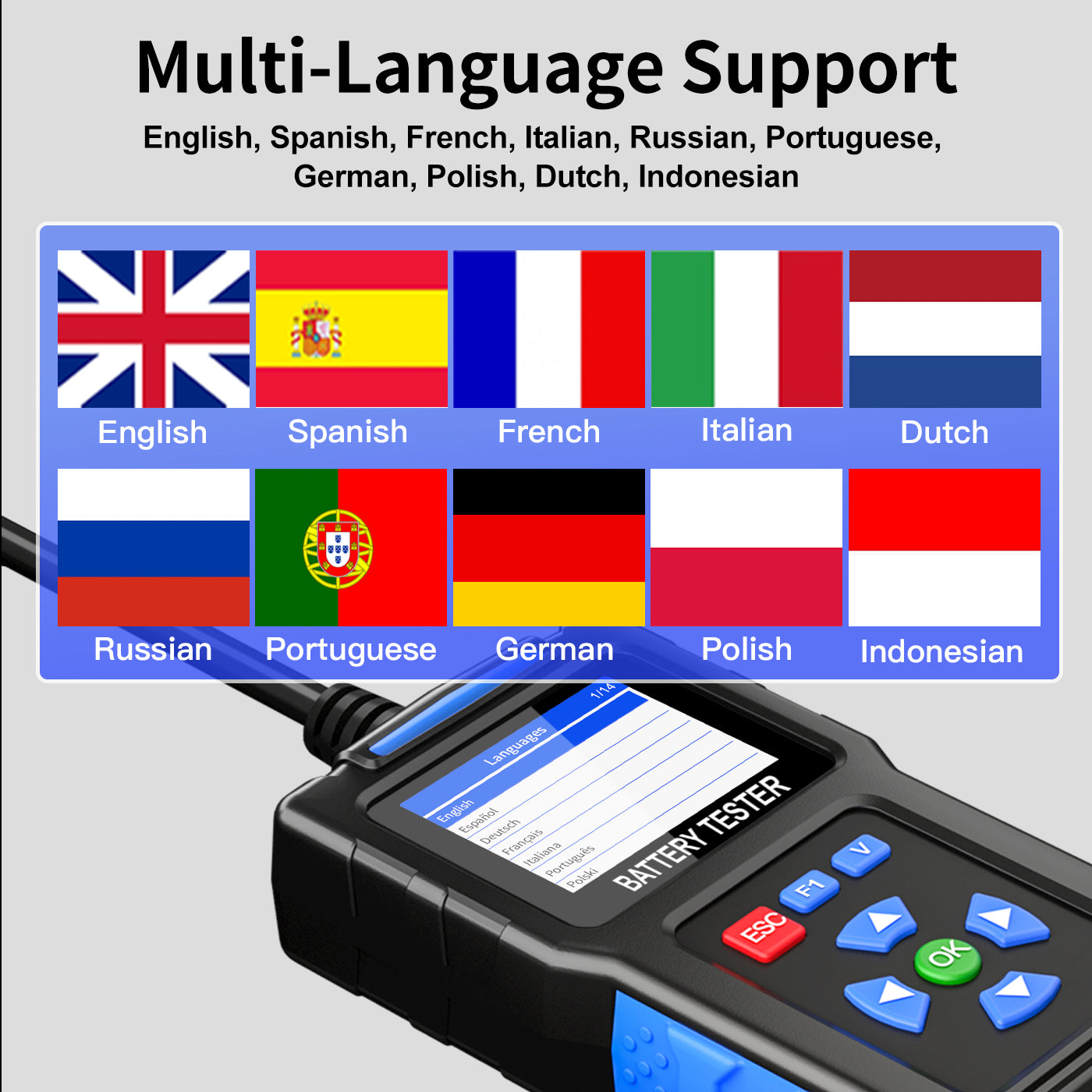 Penguji Bateri Kereta BT300