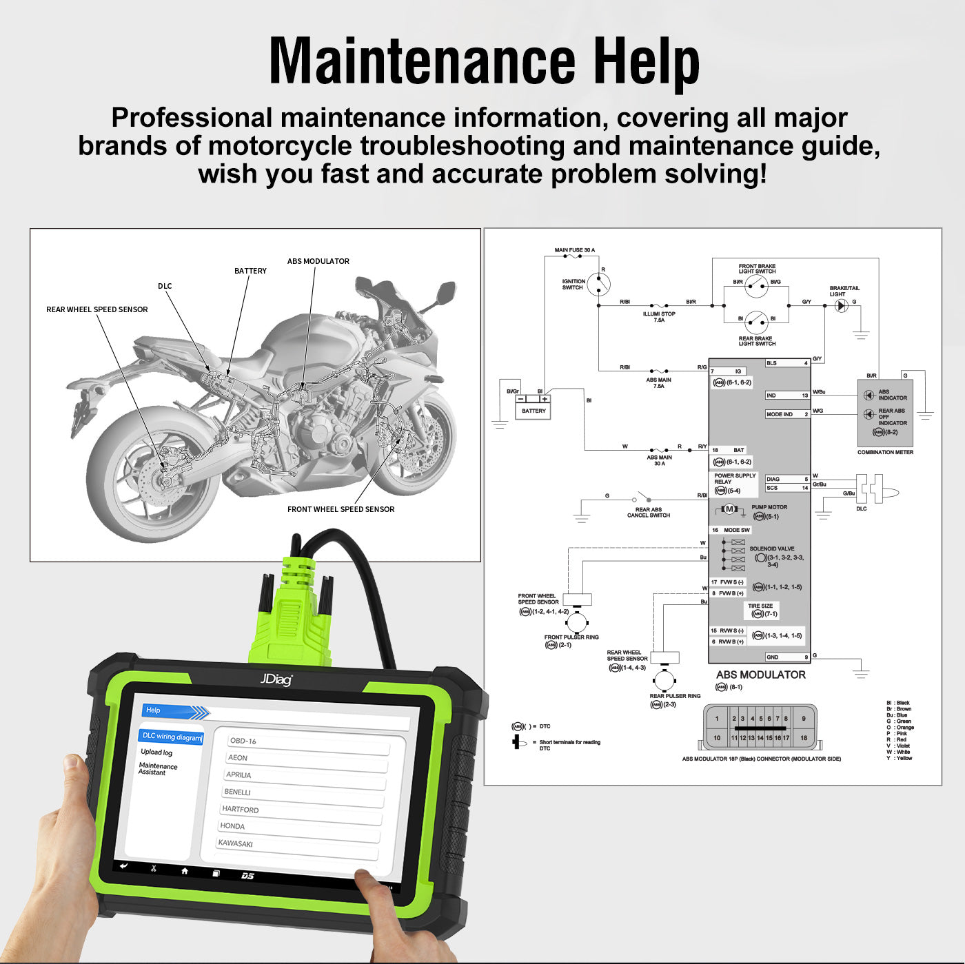 FLUTREE M400 Motorcycle Diagnostic Tool