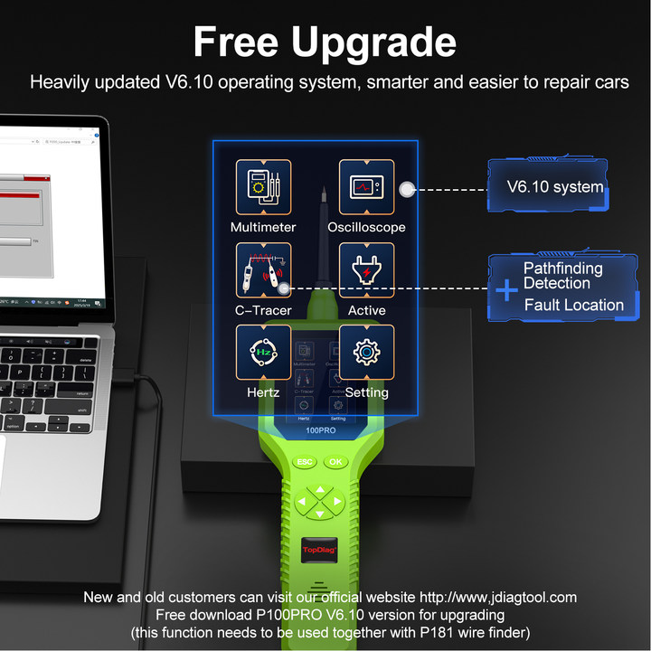 FLUTREE P100 Pro Car Diagnostic Tool