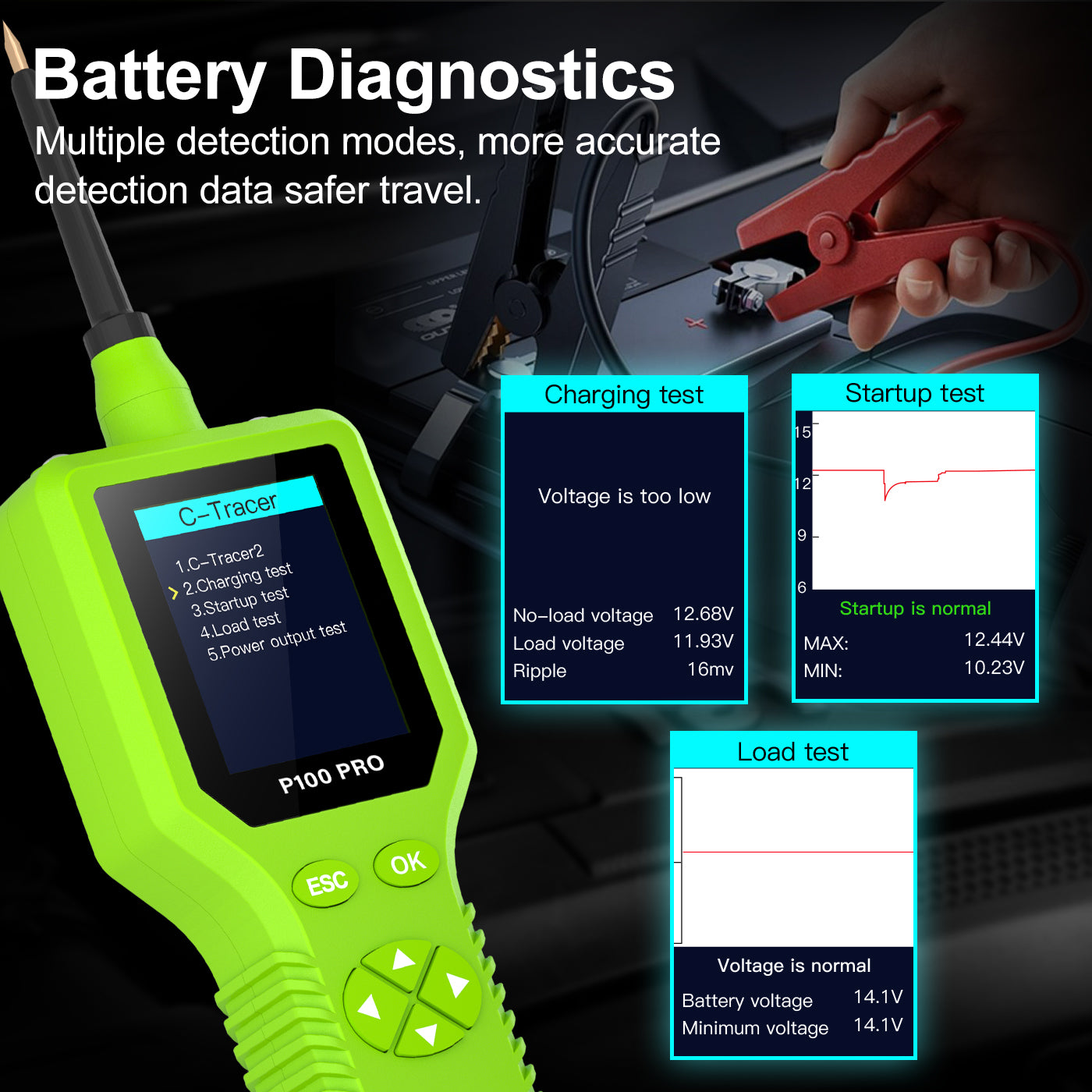 FLUTREE P100 Pro Car Diagnostic Tool