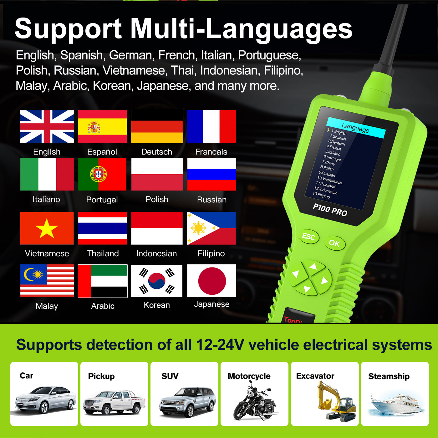 FLUTREE P100 Pro Car Diagnostic Tool