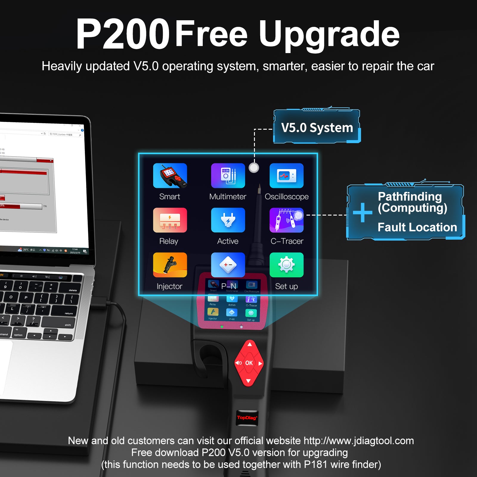 FLUTREE P200 Automotive Diagnostic Tool