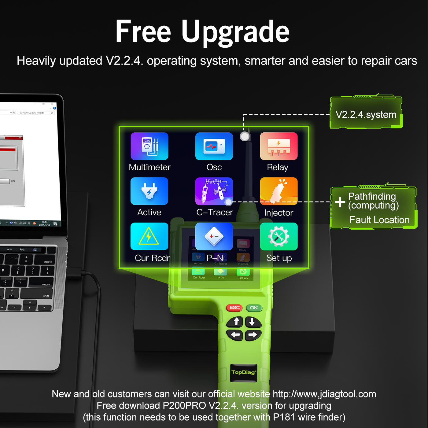 FLUTREE P200 Pro Car Diagnostic Tool