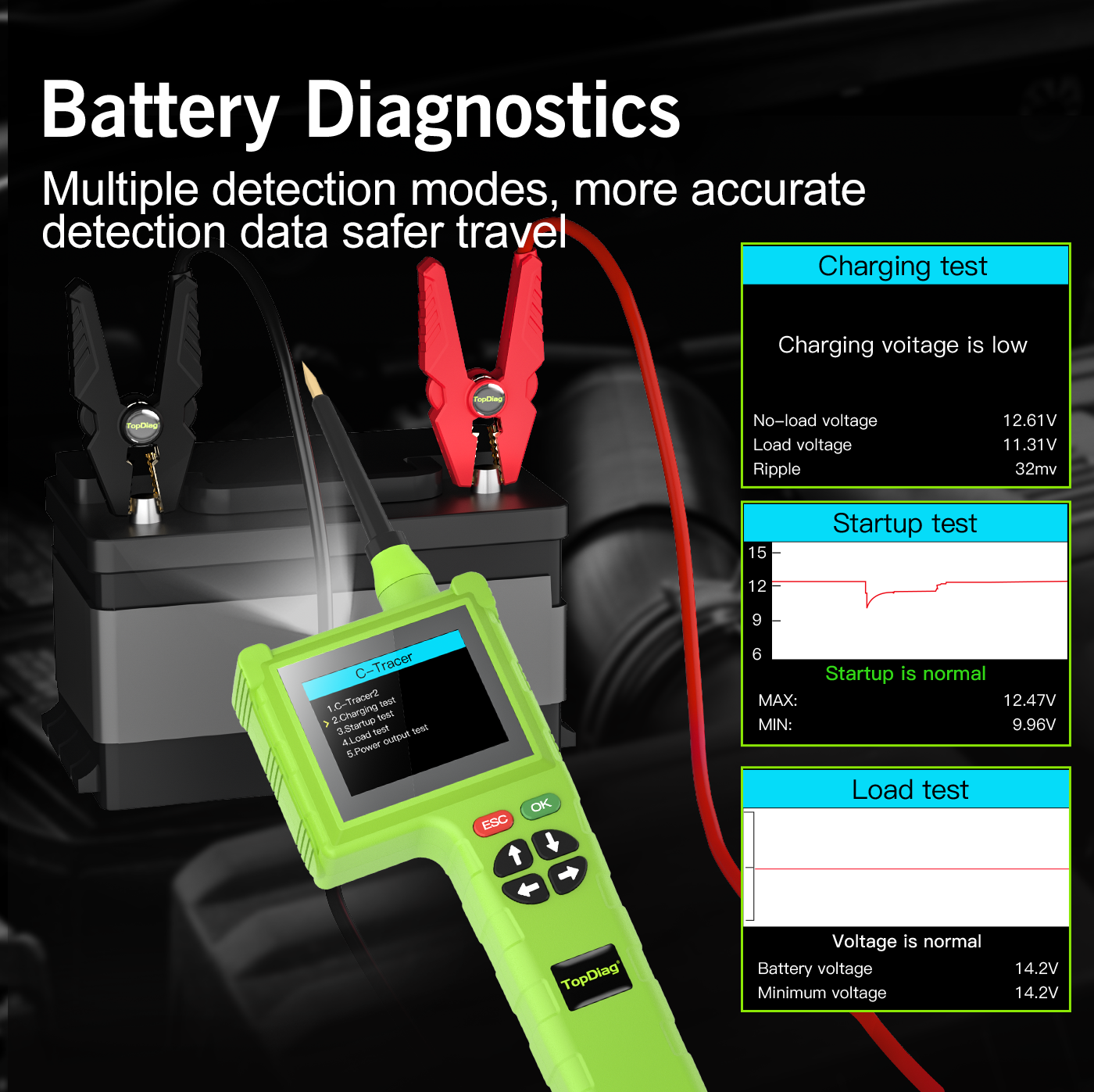FLUTREE P200 Pro Car Diagnostic Tool