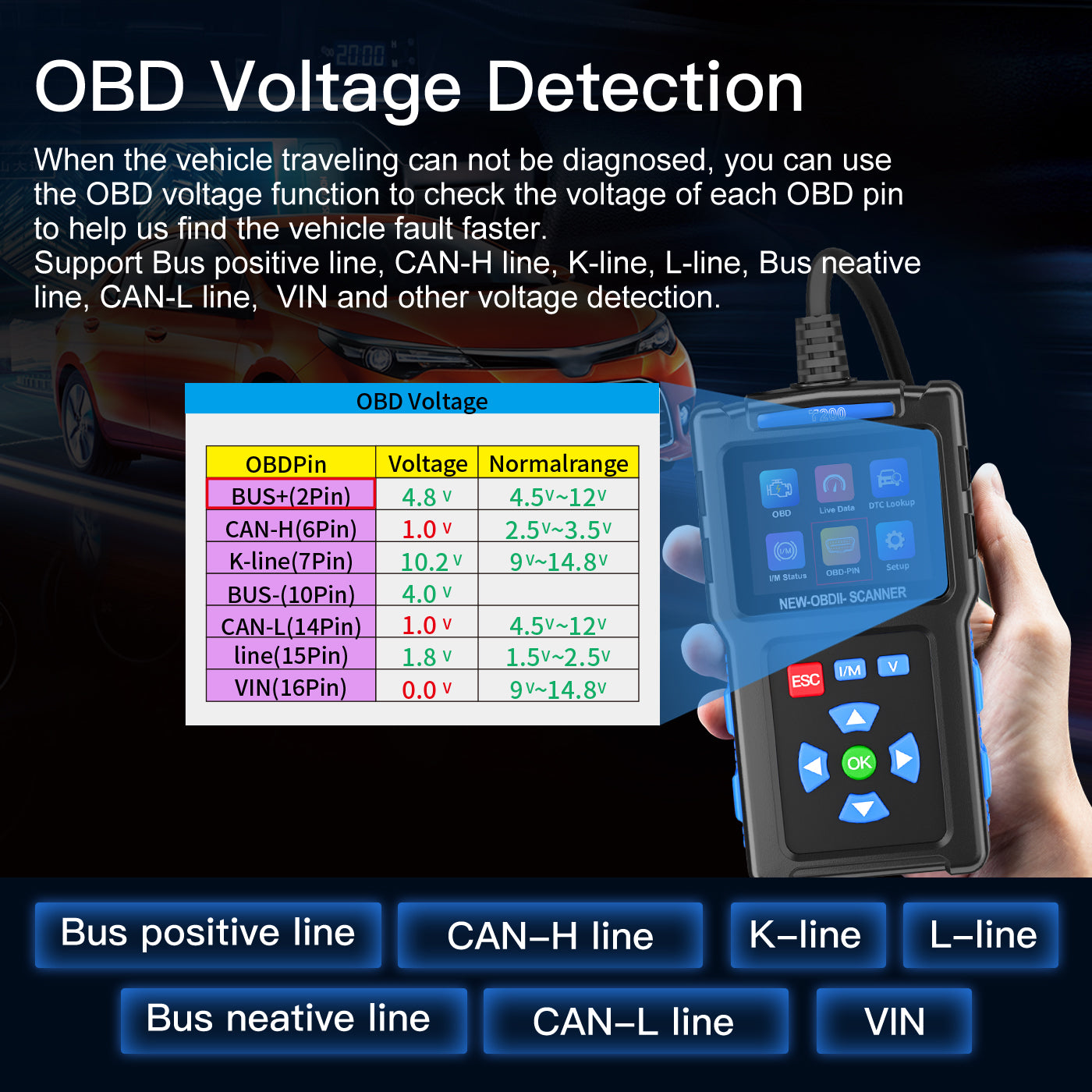 T200 OBD2 Car Diagnostic Scanner